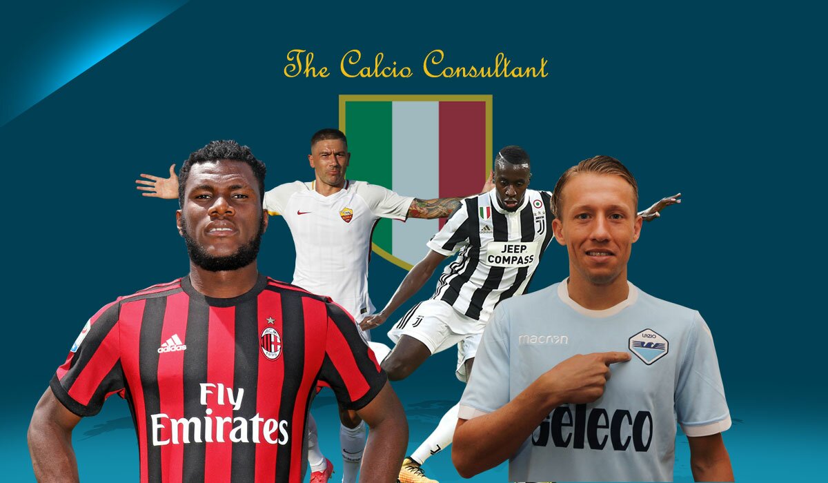 Rating Every Serie A Team’s Mercato – The Calcio Consultant